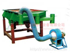 蘇州楊經理采購的HYL-1025型麥糠振動篩已發(fā)貨，請